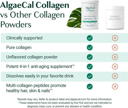 ALGAECAL Collagen: 4 Clinically-Supported Peptides VERISOL®, FORTIGEL®, UC-II®, FORTIBONE®, Anti-Aging Hydrolyzed Collagen Powder, 30 Servings, Made in USA