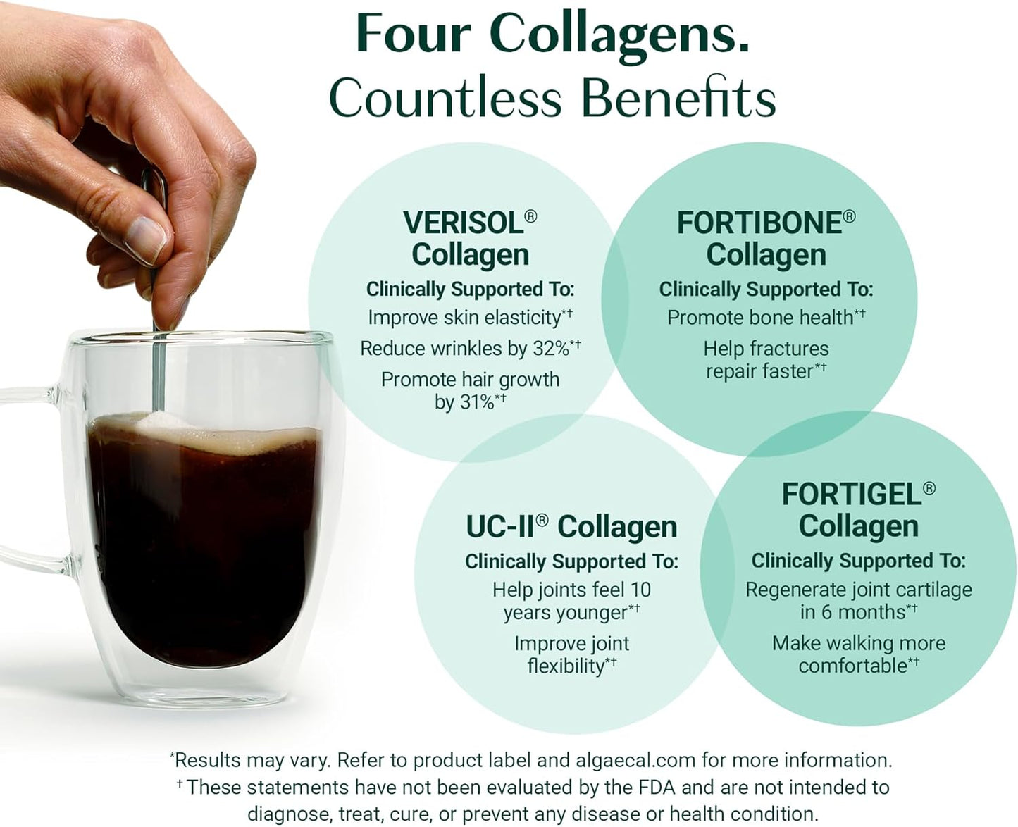 ALGAECAL Collagen: 4 Clinically-Supported Peptides VERISOL®, FORTIGEL®, UC-II®, FORTIBONE®, Anti-Aging Hydrolyzed Collagen Powder, 30 Servings, Made in USA